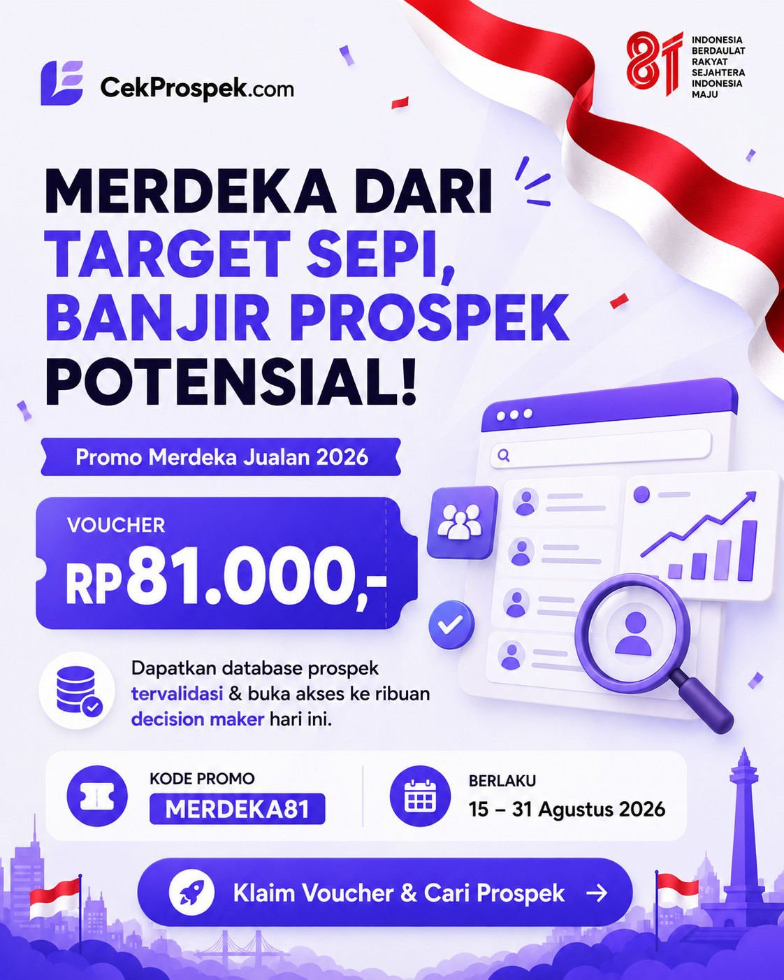 Media thread dari Cekprospek